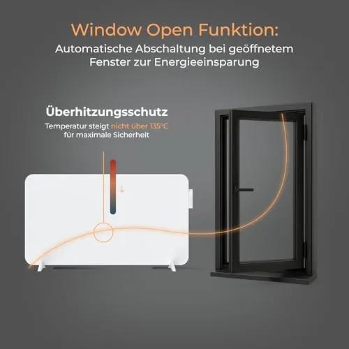 BR Bringer Infrarotheizung 750 UC 4