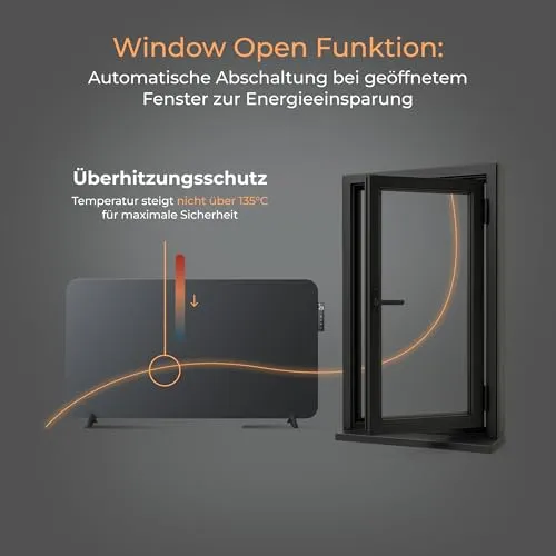 BR Bringer Infrarotheizung 750 W 4