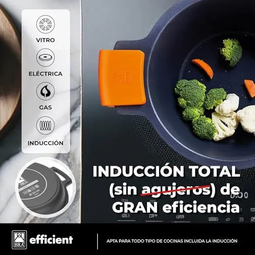 BRA Efficient UC 4
