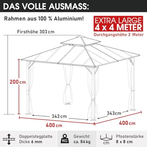 BRAST Pavillon 2
