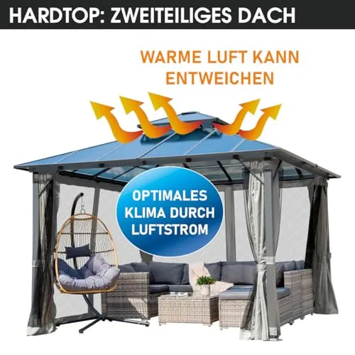 BRAST Pavillon 3