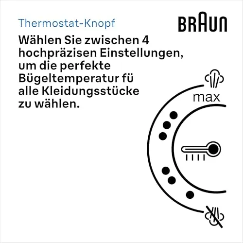 Braun CareStyle 1 IS1012BL 2