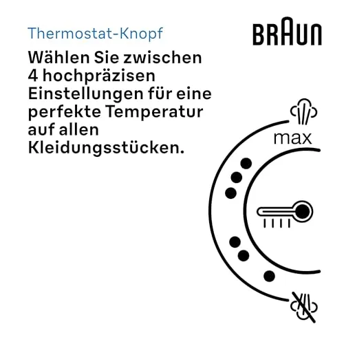 Braun CareStyle Pro IS 1511 WH 2