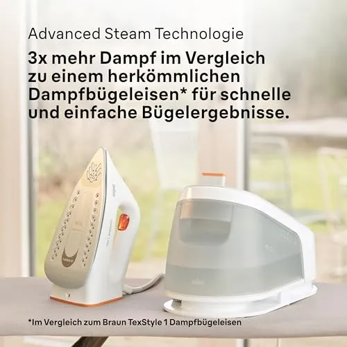 Braun CareStyle Pro IS 1511 WH 5