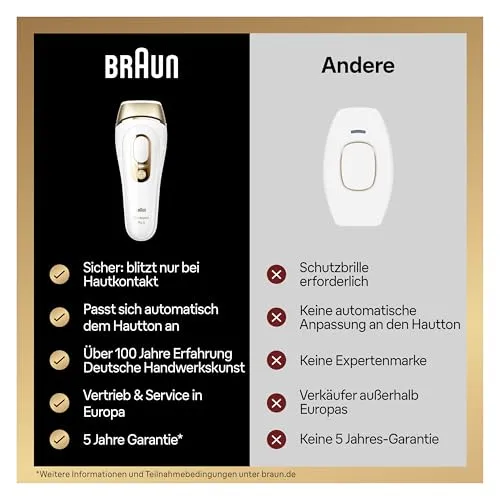 Braun IPL Silk Expert Pro 5 2