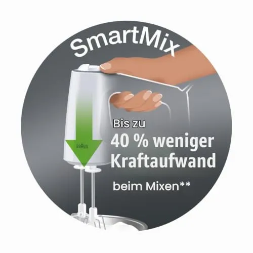 Braun Multimix 3 HM3100 3