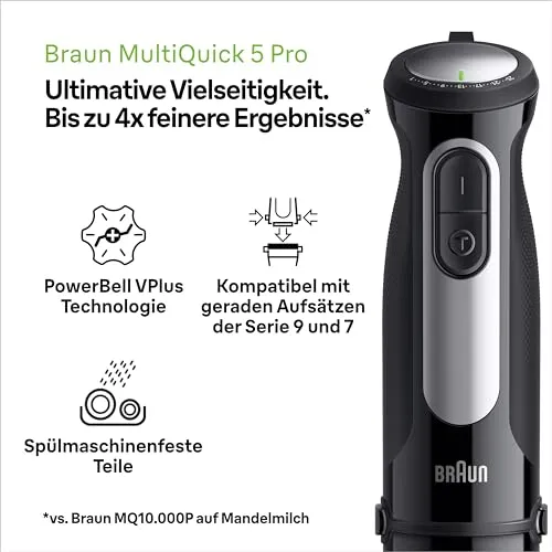 Braun MultiQuick 5 Pro 2