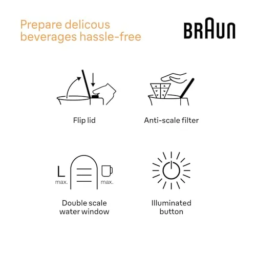 Braun PurShine WK1500 4