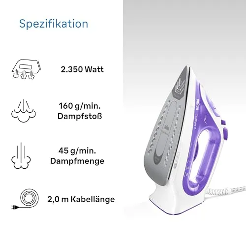 Braun TexStyle 3 SI3042VI 4