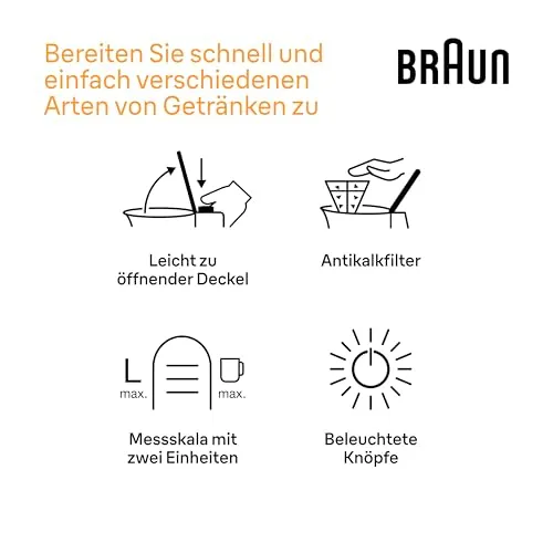 Braun WK1500 4