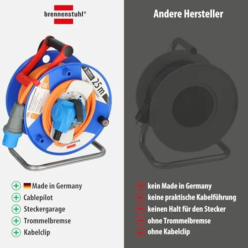 Brennenstuhl CEE 230V 7