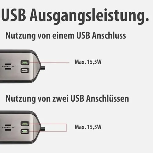 Brennenstuhl Estilo 4