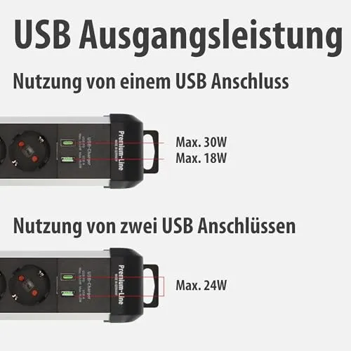 Brennenstuhl Premium-Alu-Line UC 5