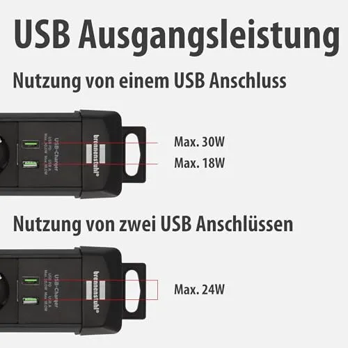 Brennenstuhl Premium-Line UC 6