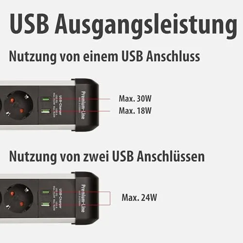 Brennenstuhl Premium-Protect-Line UC 4