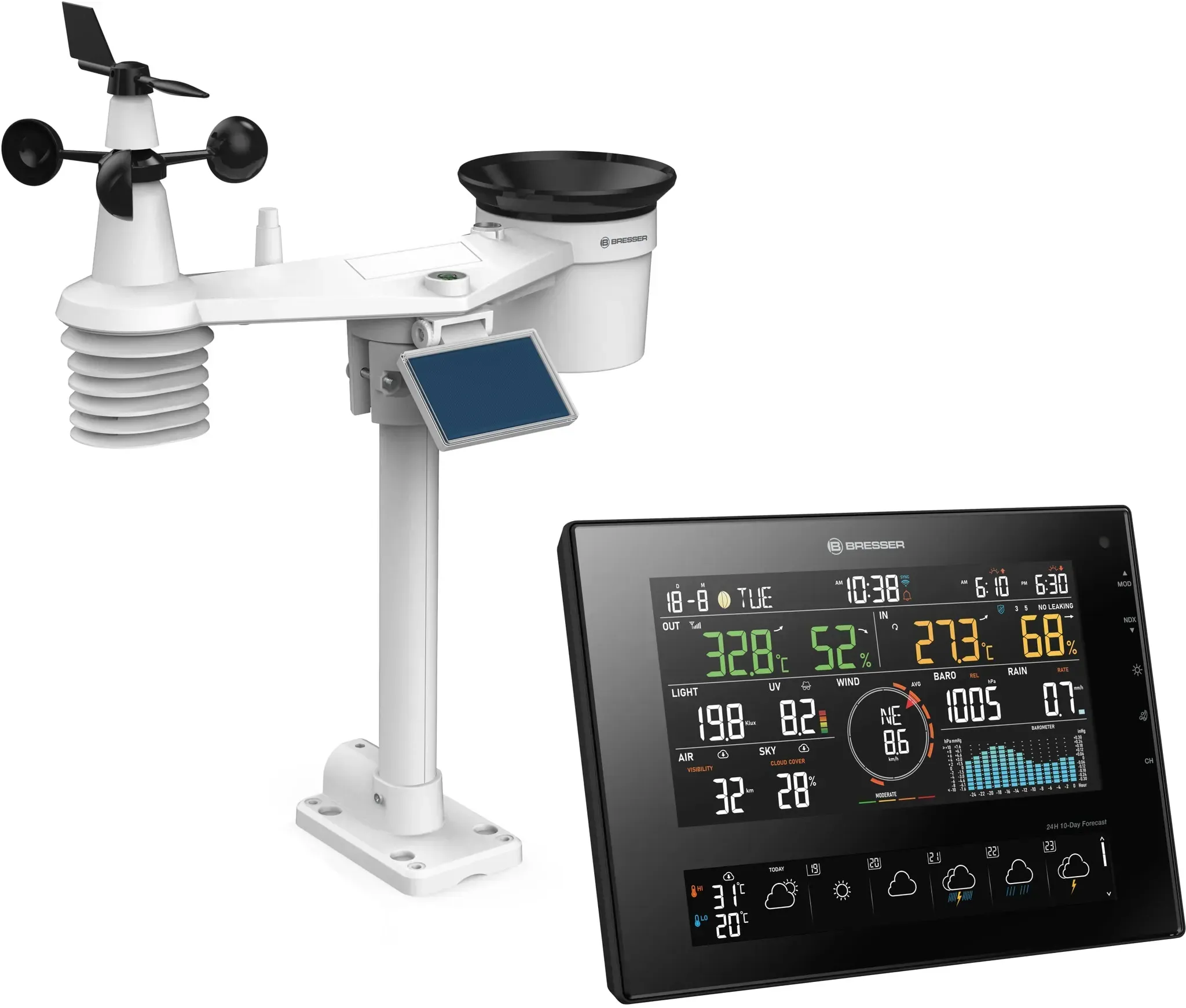 Bresser 4Cast CV