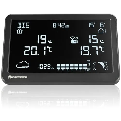 Bresser MeteoTemp TBH