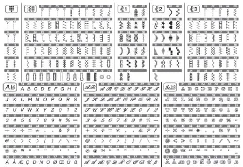 Brother Innov-is A150 2