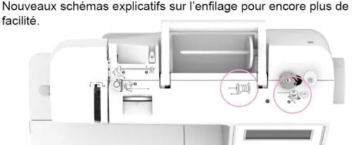 Brother Innov-is A150 3