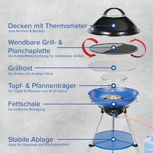 Campingaz Party Grill 600 2