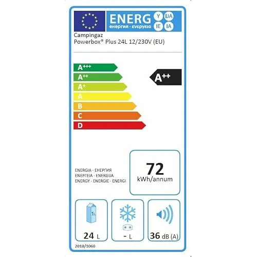 Campingaz Powerbox Plus 7