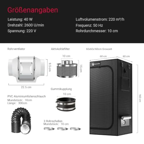 Cannobox Growzelt 6