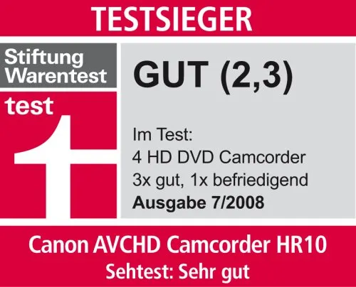 Canon HR10 7