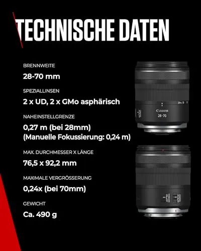 Canon RF 28-70mm F2.8 2