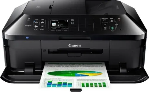 Canon Pixma MX725 3
