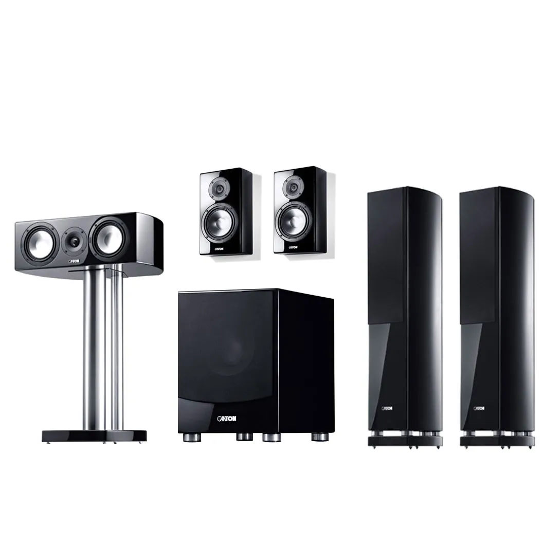 Canton Vento Serie 870.2