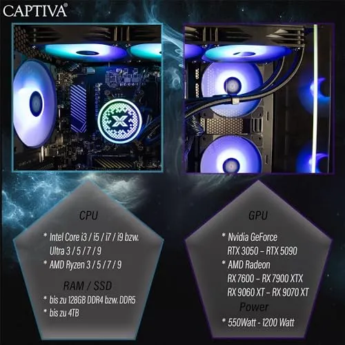 Captiva R90-031 7
