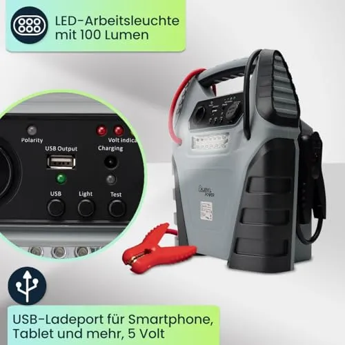 Casativo Powerbank UC 2