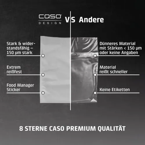 Caso 8 Sterne Profi 7