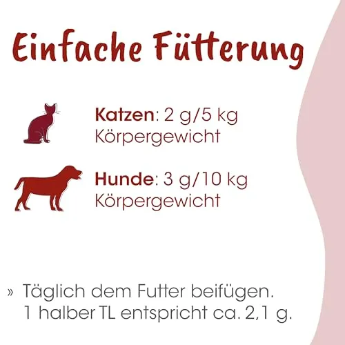 cdVet Fit-BARF MicroMineral 5