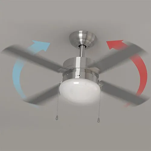 Cecotec EnergySilence Aero 450 5