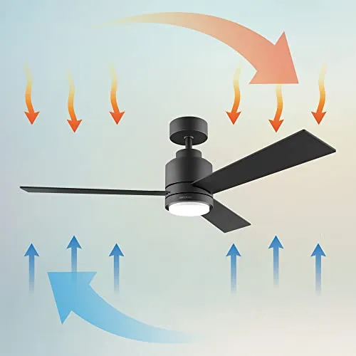 Cecotec EnergySilence Aero 4850 7