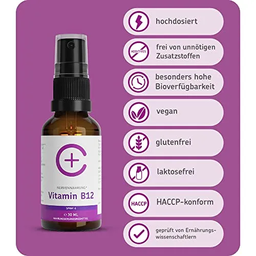 CERASCREEN Vital 2