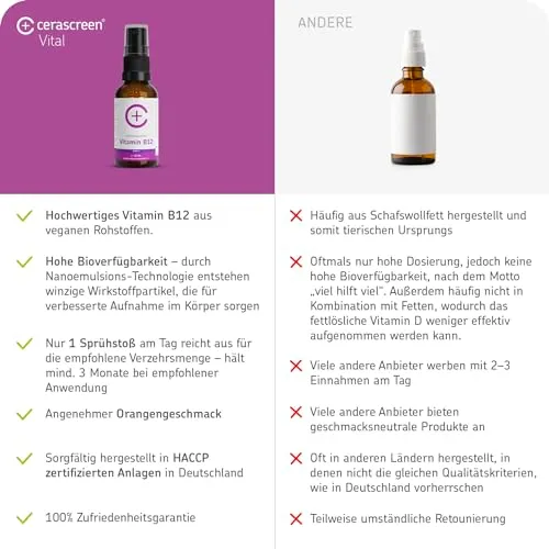 CERASCREEN Vital 4