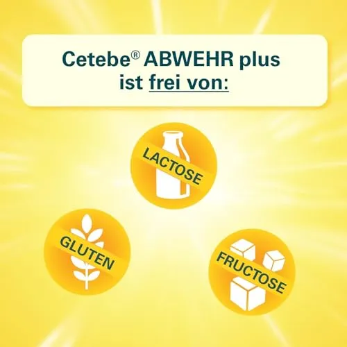 CETEBE Abwehr plus 4