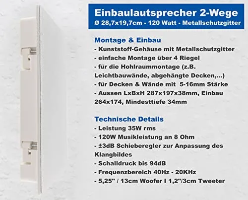 ChiliTec Einbaulautsprecher UC 2