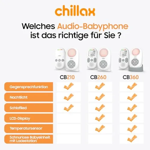 CHILLAX CB210 3
