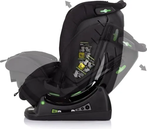 Chipolino Aviato 5