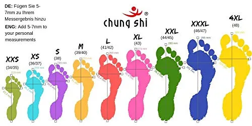 Chung Shi Dux 7