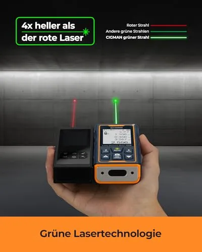 CIGMAN CD-120G 3