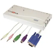 Claxan CL-KVM-5002A