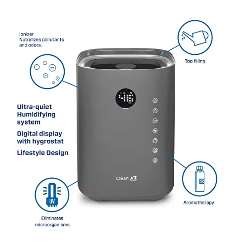 Clean Air Optima CA-605 3