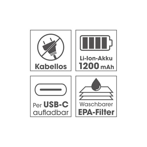 CLEANmaxx Akku-Handstaubsauger 4