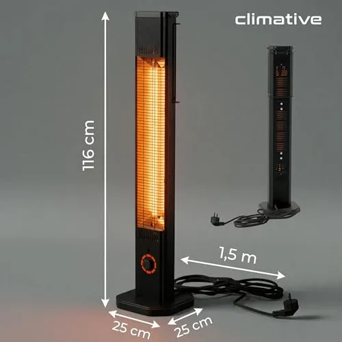 Climative TOR 2