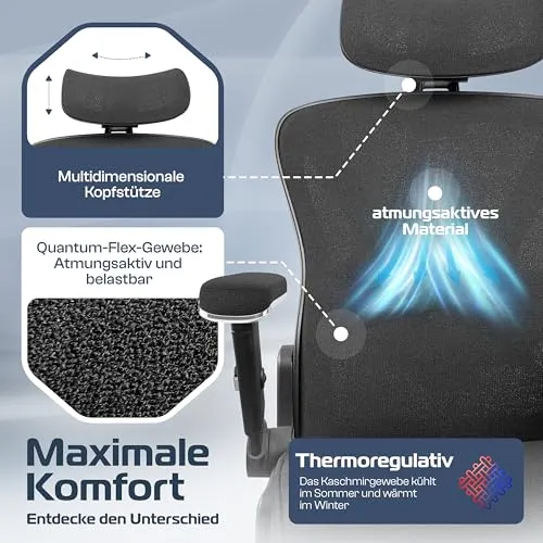 CLOUVOU PowerSeat 3