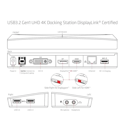 Club 3D 4K Dual Display UC 6